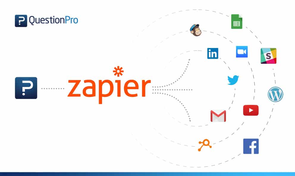 QuestionPro Zapier Integration